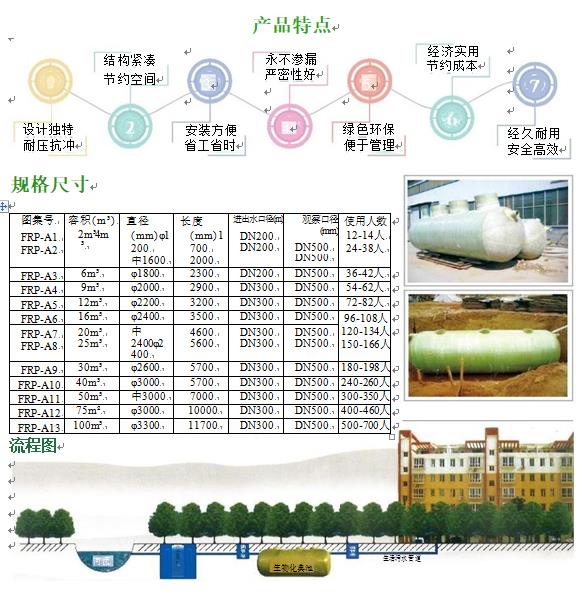 南关玻璃钢化粪池